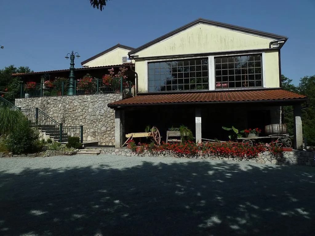Villa Plasa Zaluki