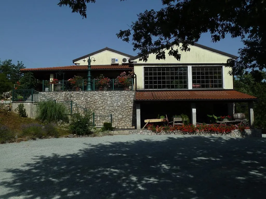 Villa Plasa Zaluki 0*,